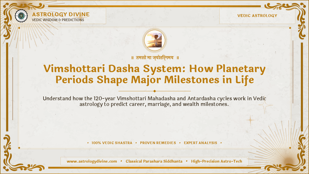 Vimshottari Dasha System: How Planetary Periods Shape Major Milestones in Life